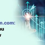 FintechZoom.Com