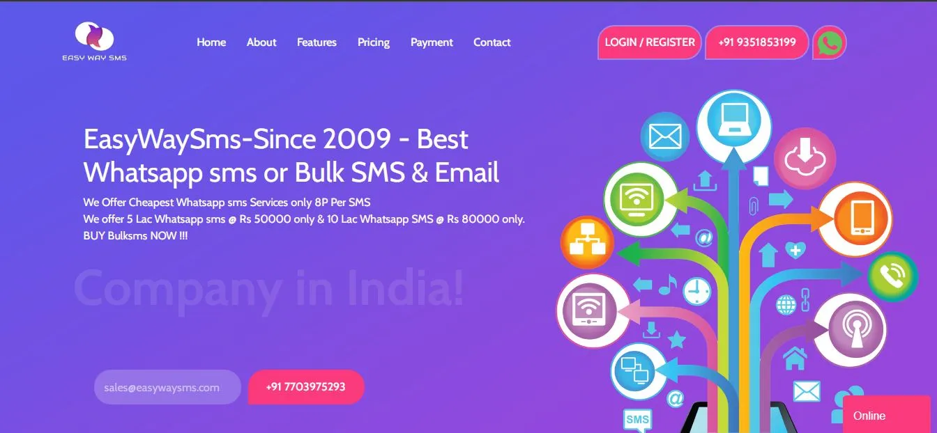 EasyWaySMS